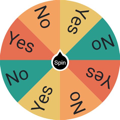 yes or no wheel|random yes no generator façade.